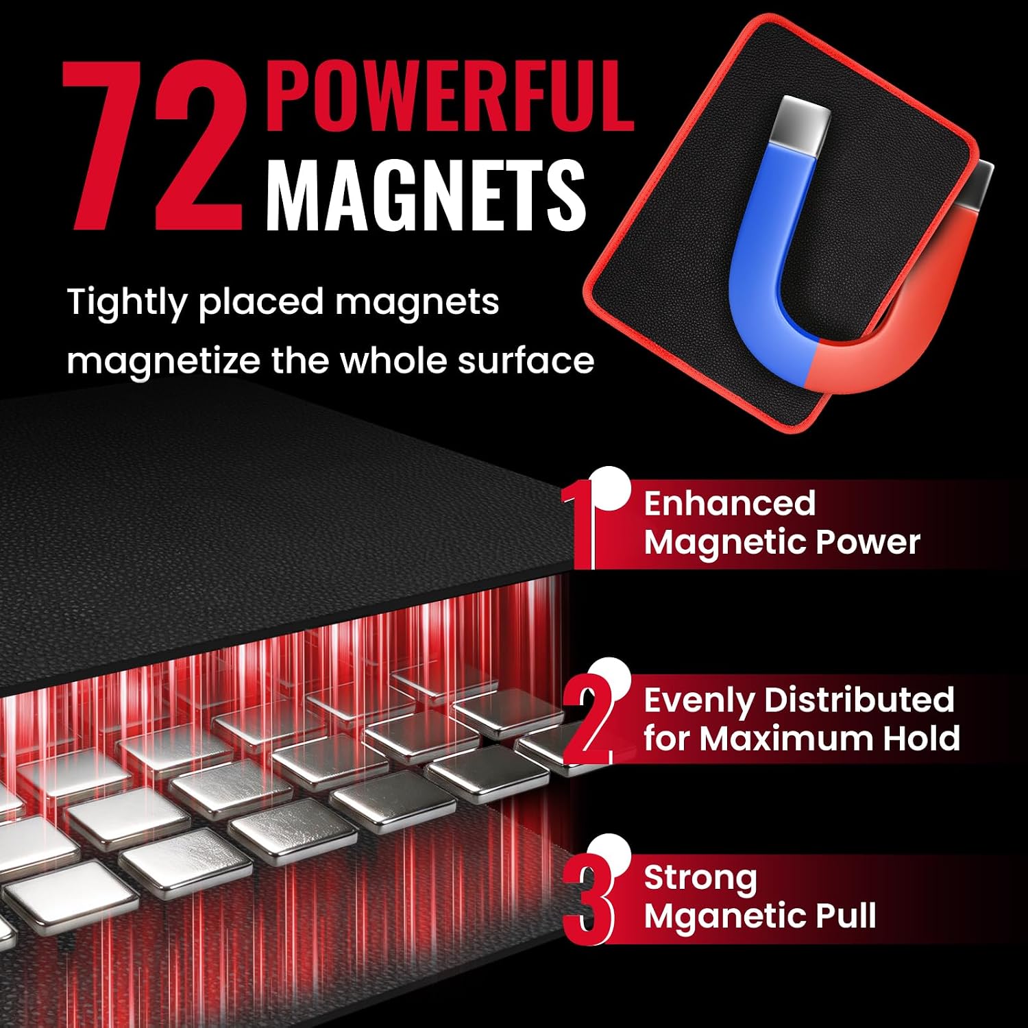 4PC Flexible Magnetic Tool Mat,3 Sizes Flexible Magnetic Tool Holder - Thin Profile Perfect for Toolbox Drawers - Tool Holder Conforms to Body Panels